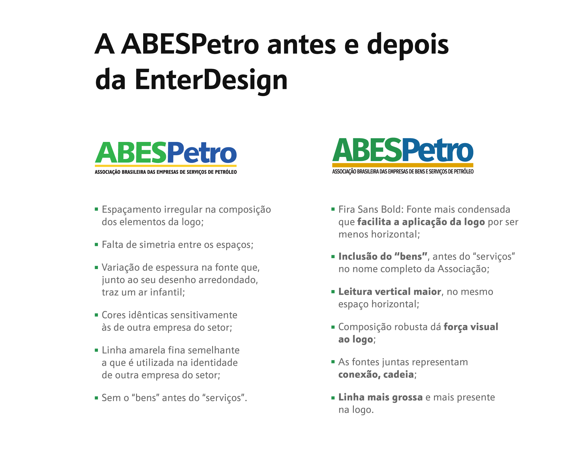 Case ABESPetro | EnterDesign